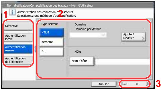 KYOCERA TASKALFA 2551CI - Conventions utilisées dans les procédures pour l'utilisation de cette machine - 1