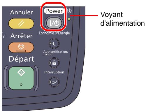 KYOCERA TASKALFA 2551CI - Veille - 1