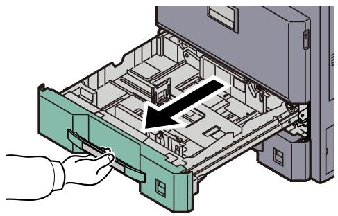 KYOCERA TASKALFA 2551CI - Important - 2