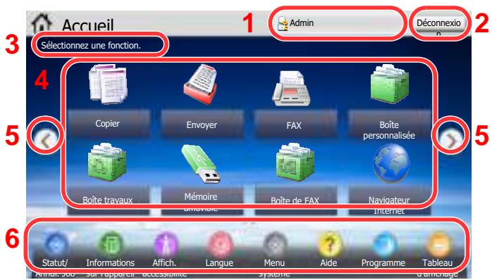 KYOCERA TASKALFA 2551CI - Modification de l'écran d'accueil (page 3-4) - 1