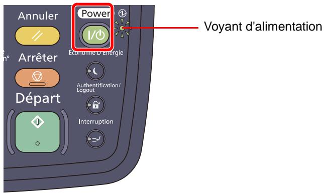 KYOCERA TASKALFA 2551CI - Mise sous tension - 1