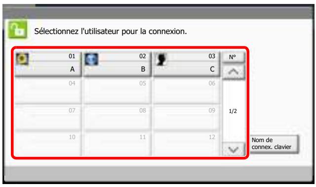 KYOCERA TASKALFA 2551CI - Connexion simple - 1