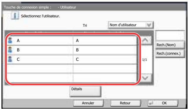 KYOCERA TASKALFA 2551CI - Spécification de l'utilisateur à partir des utilisateurs locaux - 1