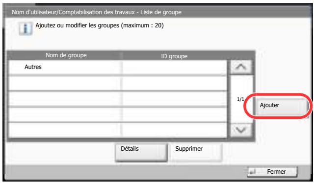 KYOCERA TASKALFA 2551CI - Afficher l'écran. - 1