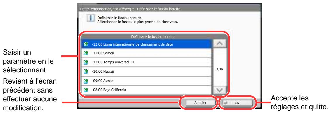 KYOCERA TASKALFA 2551CI - Afficher l'écran. - 3