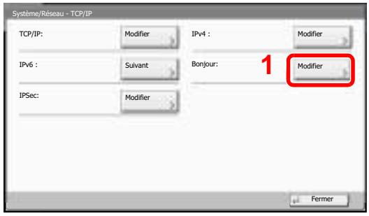 KYOCERA TASKALFA 2551CI - Configurer les paramètres - 1