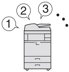 KYOCERA TASKALFA 2551CI - Accéder aux fonctions courantes d'un simple geste (programme) - 1