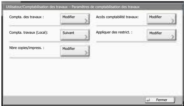 KYOCERA TASKALFA 2551CI - Remarque - 2