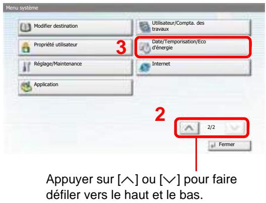 KYOCERA TASKALFA 2551CI - Afficher l'écran. - 2