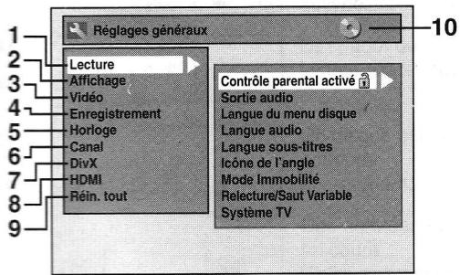 TOSHIBA SE-R0286 - Mode Lecture de CD: - 1