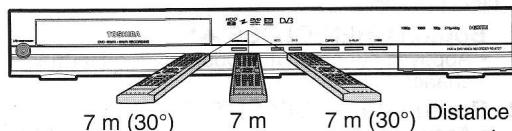 TOSHIBA SE-R0286 - A propos de la télécommande - 1