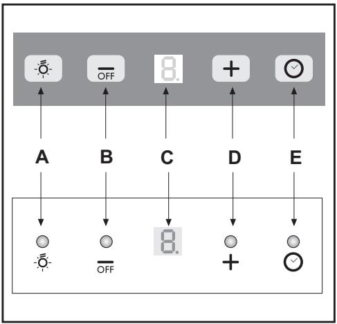 ROSIERES RBS9485IN - 12