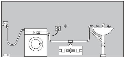 ZANKER WF 2020 - Water drainage - 2