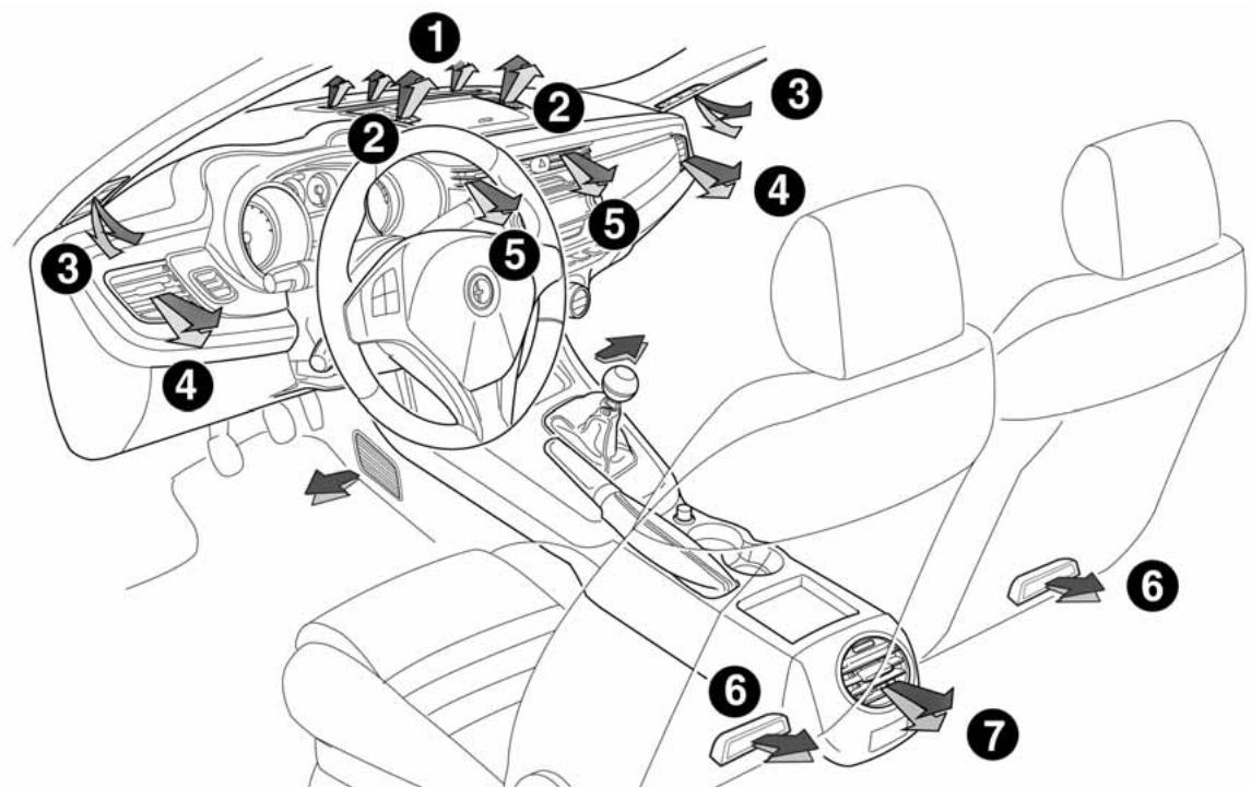 ALFA ROMEO GIULIETTA - CONFORT CLIMATIQUE - 1