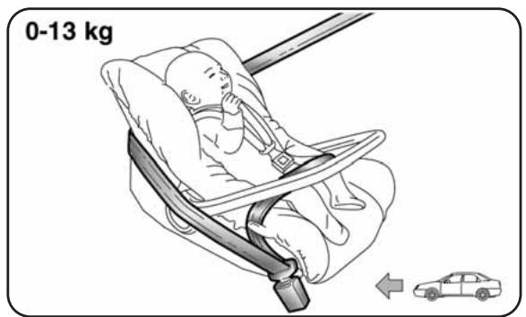 ALFA ROMEO GIULIETTA - GROUPE 0 et 0+ fig. 99 - 1