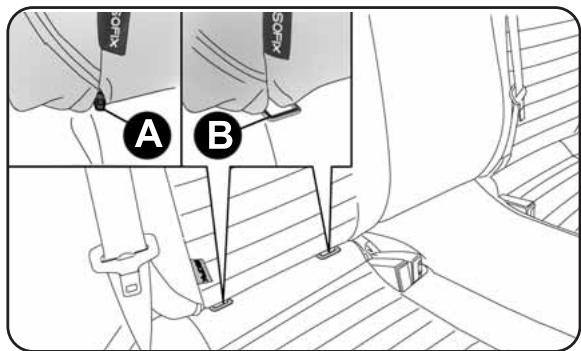 ALFA ROMEO GIULIETTA - INSTALLATION SIège ENFANT ISOFIX UNIVERSEL - 1