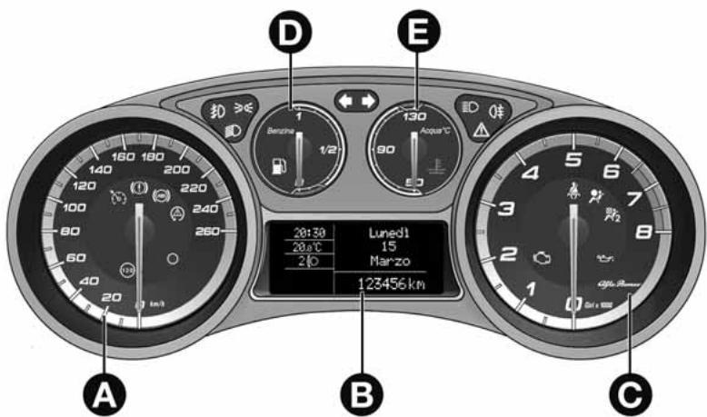 ALFA ROMEO GIULIETTA - VERSIONS AVEC ÉCRAN MULTIFONCTION - 3
