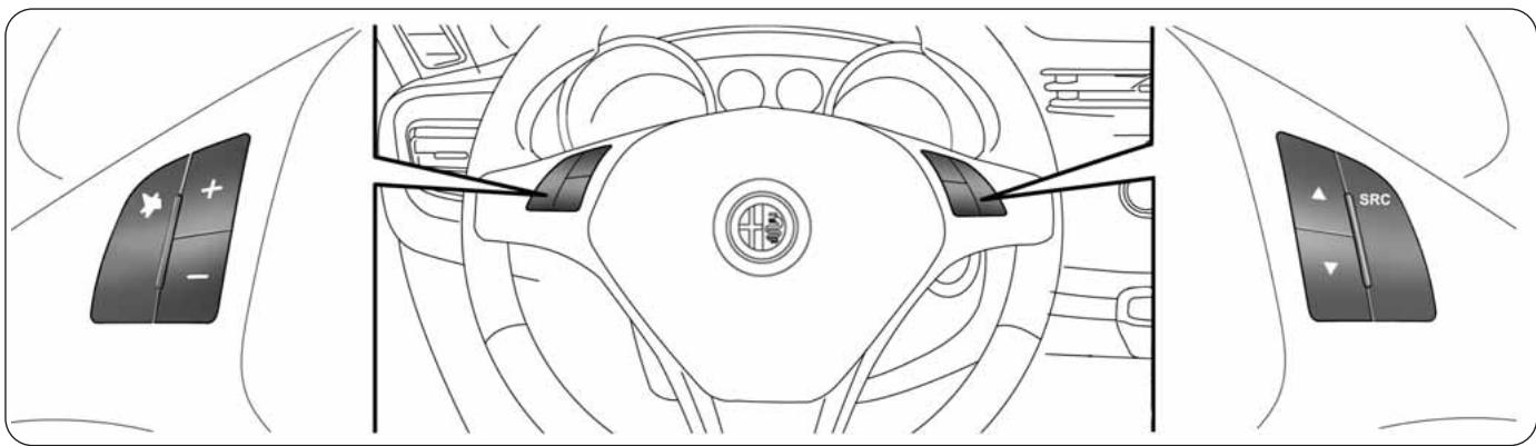 ALFA ROMEO GIULIETTA - COMMANDES AU VOLANT (pour les versions/marchés où cela est prévu) fig. 2 - 1