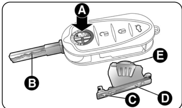 ALFA ROMEO GIULIETTA - REMPLACEMENT PILE DE LA CLÉ AVEC TÉLECOMMANDE - 2