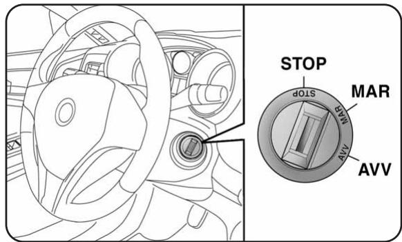 ALFA ROMEO GIULIETTA - DÉMARREUR - 2