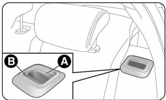 ALFA ROMEO GIULIETTA - EMPLOI DES CEINTURES DE SECURITE - 4
