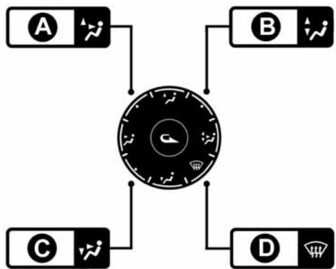 ALFA ROMEO GIULIETTA - SELECTION RÉPARTITION DE L'AIR - 1