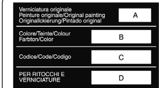 ALFA ROMEO GIULIETTA - MARQUAGE DU MOTEUR - 1