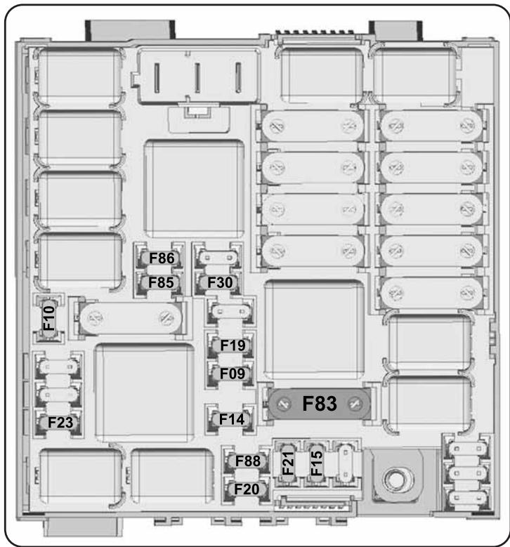 ALFA ROMEO GIULIETTA - Centrale du compartmente moteur fig. 153 - 3