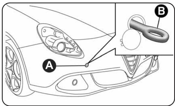 ALFA ROMEO GIULIETTA - LEVAGE DE LA VOITURE - 1