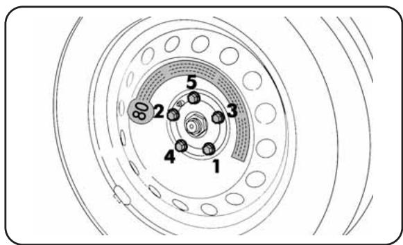 ALFA ROMEO GIULIETTA - CRIC - 6