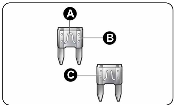 ALFA ROMEO GIULIETTA - GÉNÉRALITÉS - 1
