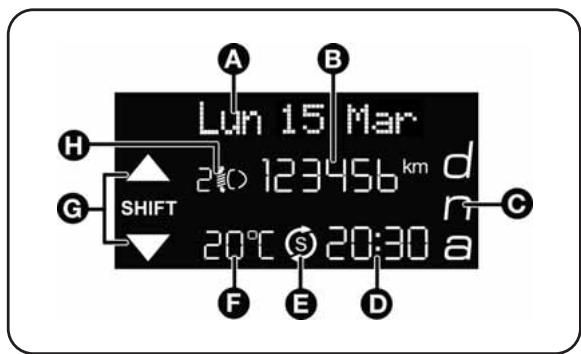 ALFA ROMEO GIULIETTA - ECRAN - 1