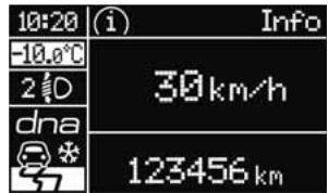 ALFA ROMEO GIULIETTA - Modalité All Weather - 1