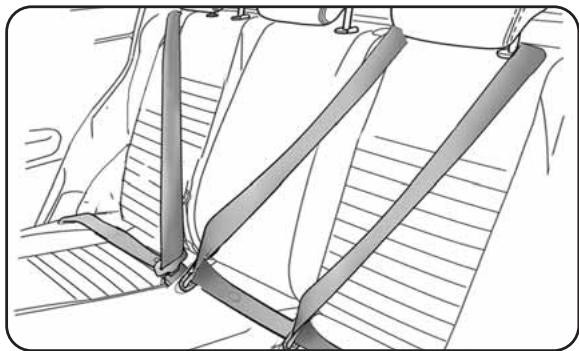 ALFA ROMEO GIULIETTA - EMPLOI DES CEINTURES DE SECURITE - 3