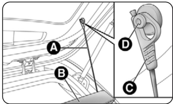 ALFA ROMEO MITO - Dépose de la plage arrêté - 1