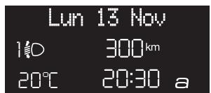 ALFA ROMEO MITO - Déactualisation - 3