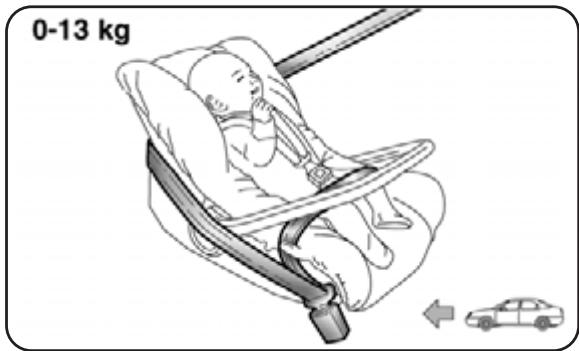 ALFA ROMEO MITO - GROUPE 1 fig. 9 - 1