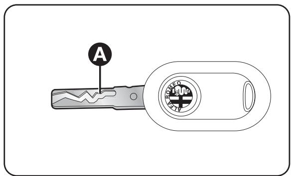 ALFA ROMEO MITO - CLE AVEC TELECOMMANDE - 1