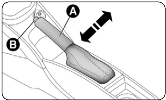 ALFA ROMEO MITO - FREIN A MAIN fig. 1 - 1