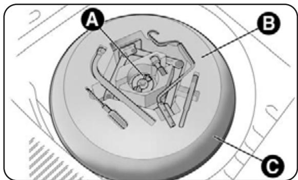 ALFA ROMEO MITO - CRIC - 2