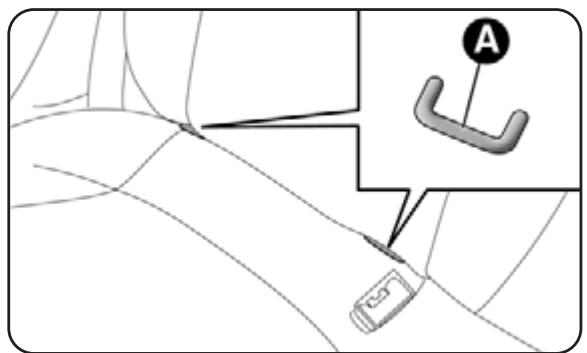 ALFA ROMEO MITO - INSTALLATION SIEGE ENFANT ISOFIX - 1