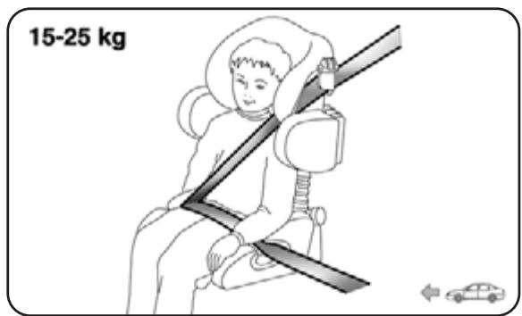 ALFA ROMEO MITO - GROUPE 3 fig. 11 - 1