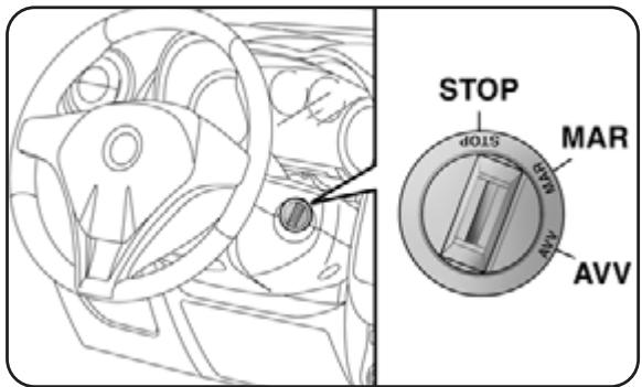 ALFA ROMEO MITO - DISPOSITIF DE DEMARRAGE - 1