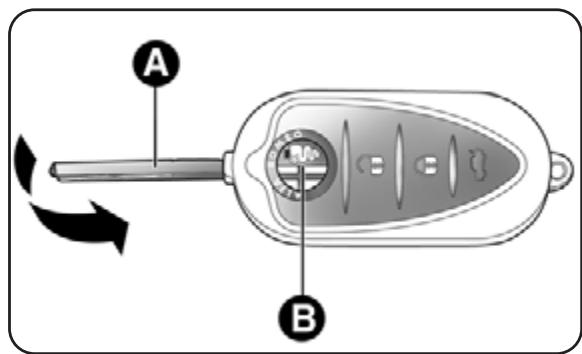 ALFA ROMEO MITO - CLE AVEC TELECOMMANDE - 2