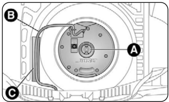 ALFA ROMEO MITO - Subwoofer et roue galette - 2