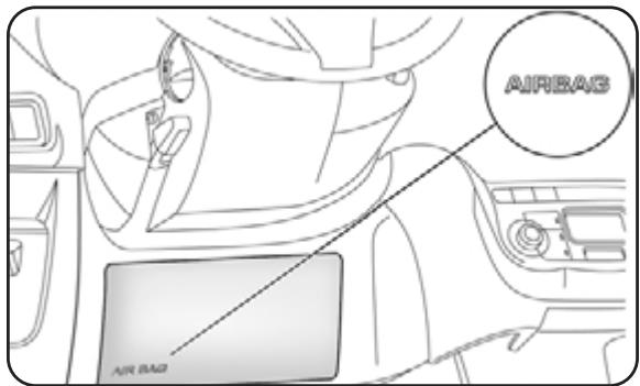 ALFA ROMEO MITO - Déactualisation de l'airbag frontal passager et l'atéral de protection thorax bassin (side bag) - 2