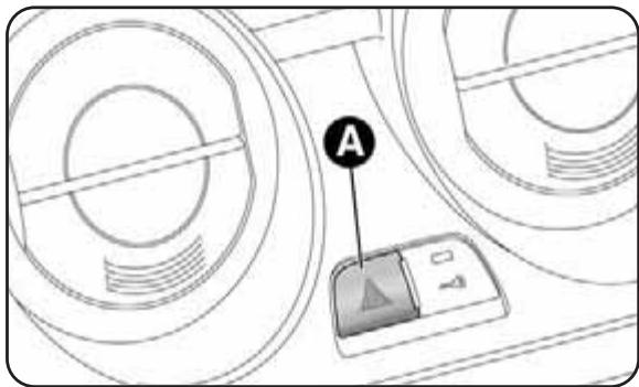 ALFA ROMEO MITO - SIGNAUX DE DETRESSE fig. 42 - 3