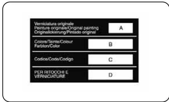 ALFA ROMEO MITO - MARQUAGE DU MOTEUR - 2