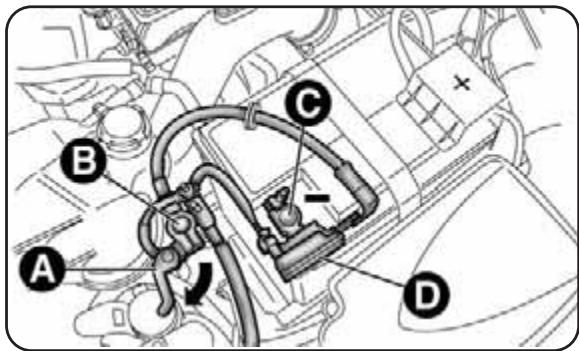 ALFA ROMEO MITO - INACTIVITE DE LA VOITURE (système Start&amp;Stop sans faux pôle) - 1