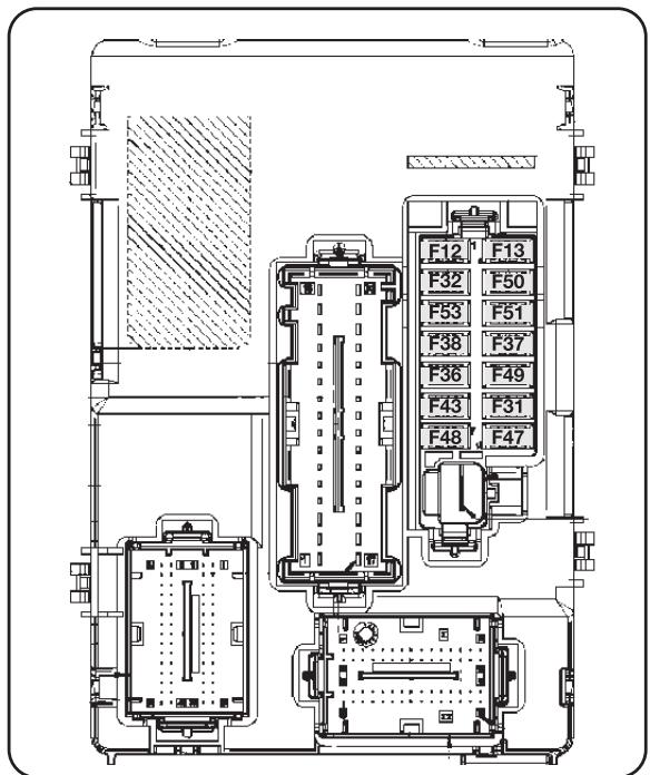 ALFA ROMEO MITO - Centrale planche de bord - 2